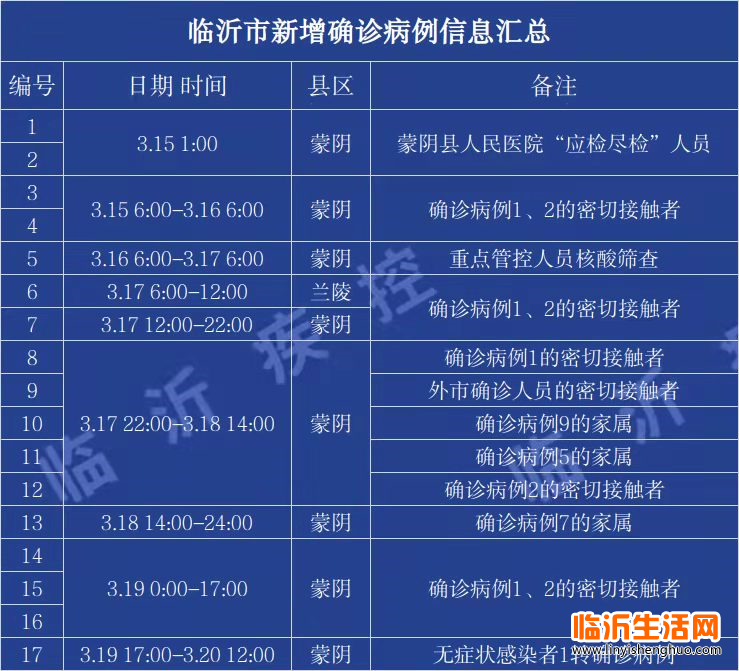 微信图片_20220405074140