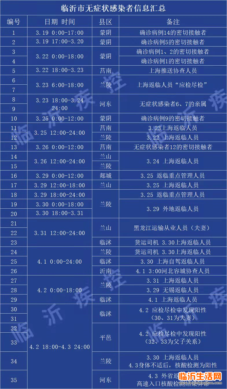 微信图片_20220405074237